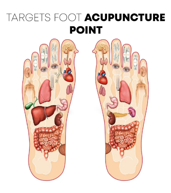 Exchange Point Limited Foot Massager- EMS Foot Massager